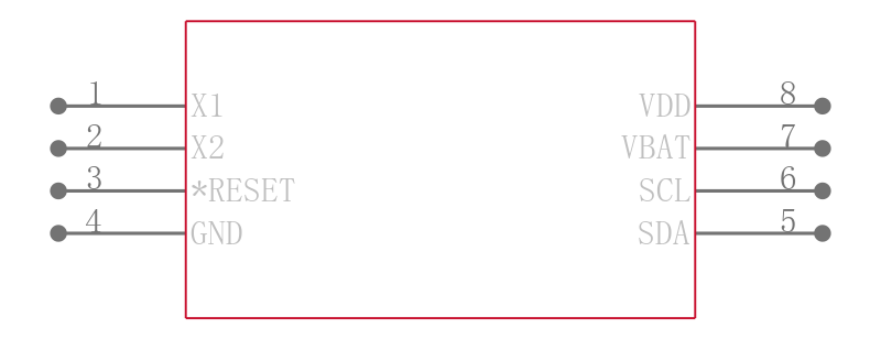 ISL12027IBZ引脚图