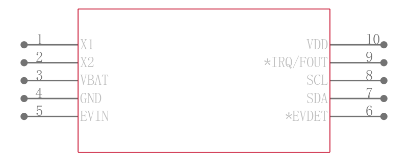 ISL1209IU10Z引脚图