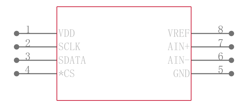 ISL26710IHZ-T引脚图