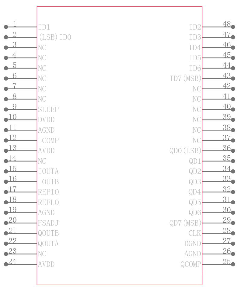 ISL5627INZ引脚图