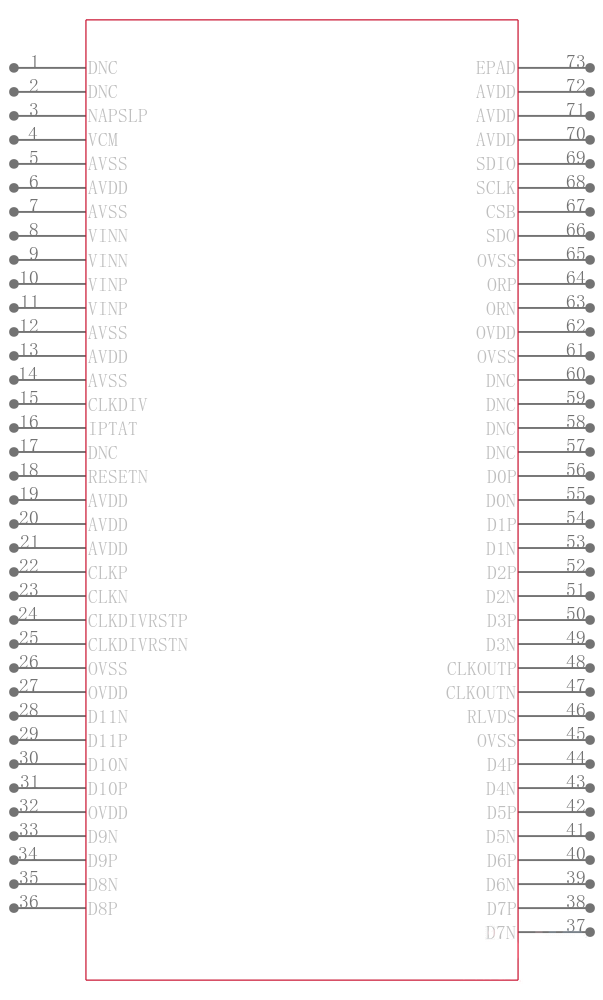 ISLA212P13IRZ引脚图