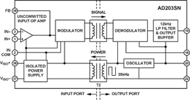 AD203SN电路图