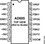 AD605ARZ-R7电路图
