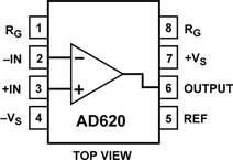 AD620BRZ-R7电路图