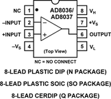 AD8036AR-REEL7电路图