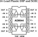 AD8044ANZ电路图