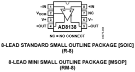 AD8138ARM-REEL7电路图