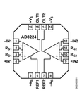 AD8224BCPZ-R7电路图