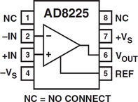 AD8225ARZ-R7电路图