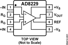 AD8229HRZ-R7电路图