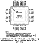 AD8264ACPZ-RL电路图