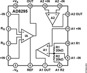 AD8295BCPZ-R7电路图