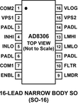 AD8306AR-REEL7电路图