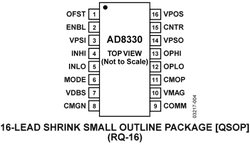 AD8330ACPZ-R7电路图