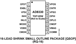 AD8330ARQZ-R7电路图