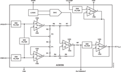 AD8556ACPZ-R2电路图