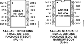 AD8574TRU-EP电路图