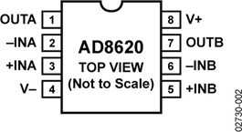 AD8620BRZ电路图