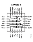 ADA4950-2YCPZ-RL电路图