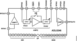 ADL5246ACPZN-R7电路图