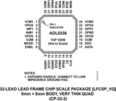 ADL5336ACPZ-R7电路图