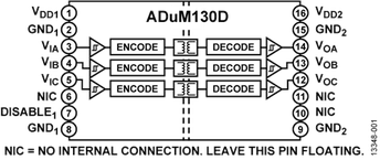 ADUM130D0BRZ-RL7电路图