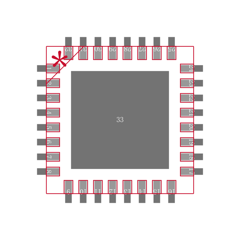 ADL5246ACPZN-R7封装焊盘图