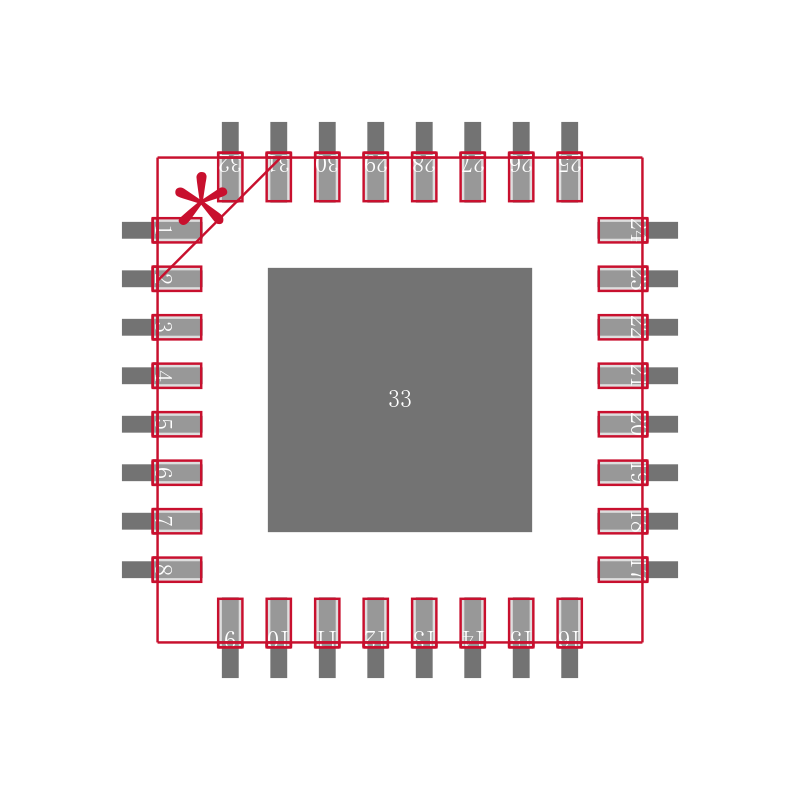 ADL5304ACPZ-RL封装焊盘图