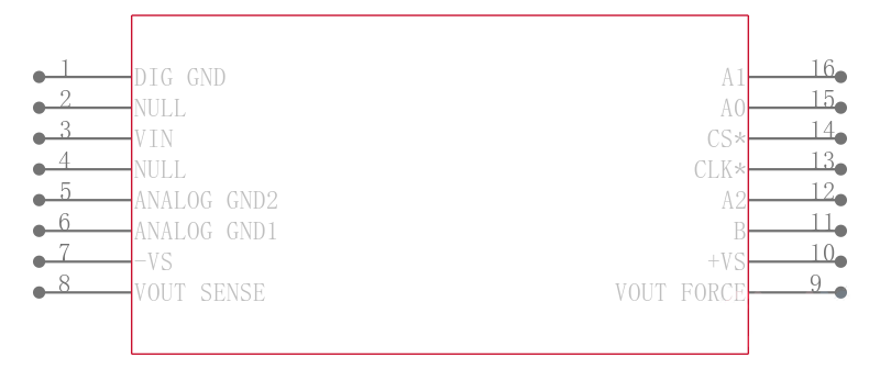 AD526BD引脚图