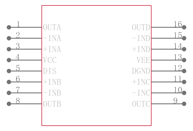 AD8024AR-REEL7引脚图
