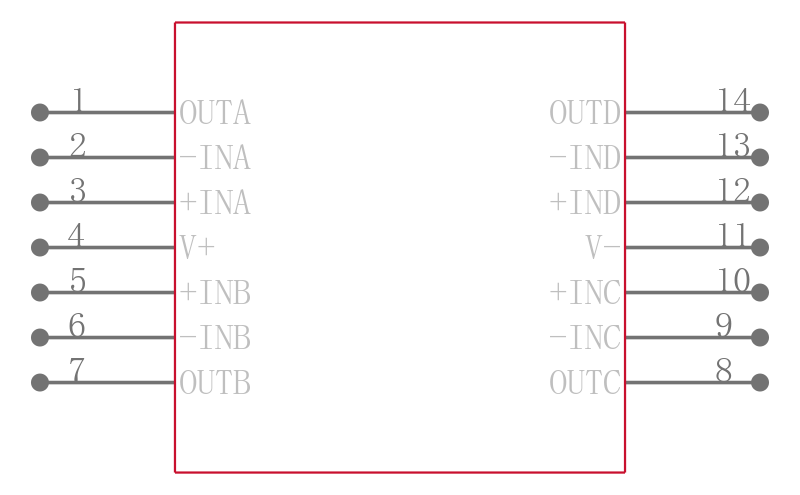 AD8054ARU-REEL7引脚图