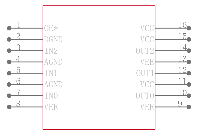 AD8075ARU-REEL7引脚图