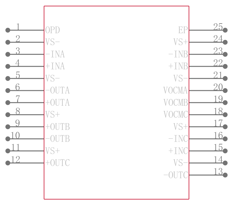 AD8133ACP-R2引脚图