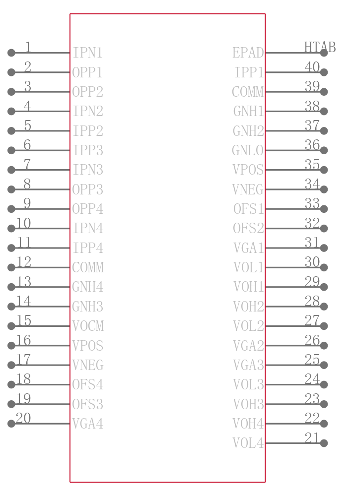 AD8264ACPZ-RL引脚图