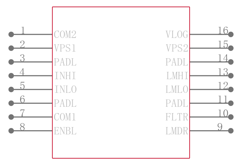 AD8309ARU引脚图