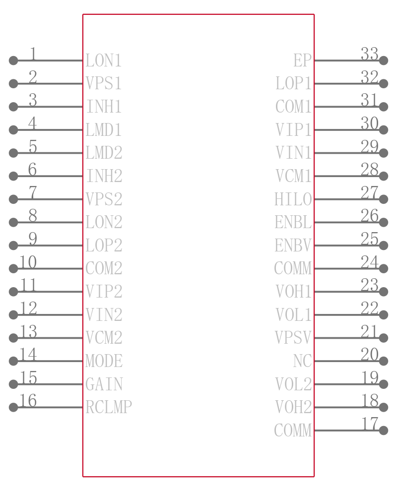 AD8332ACPZ-R2引脚图