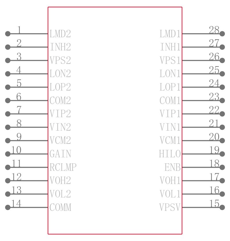 AD8332ARU-REEL7引脚图