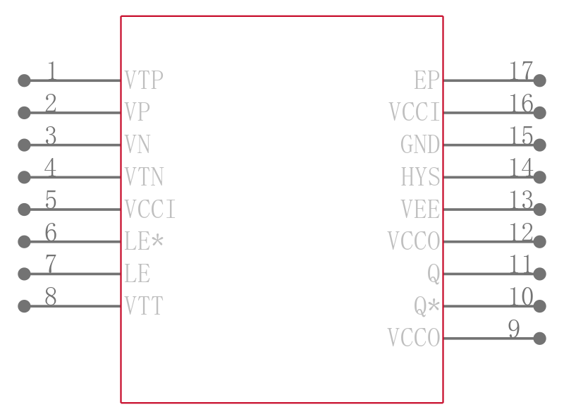 ADCMP582BCPZ-RL7引脚图