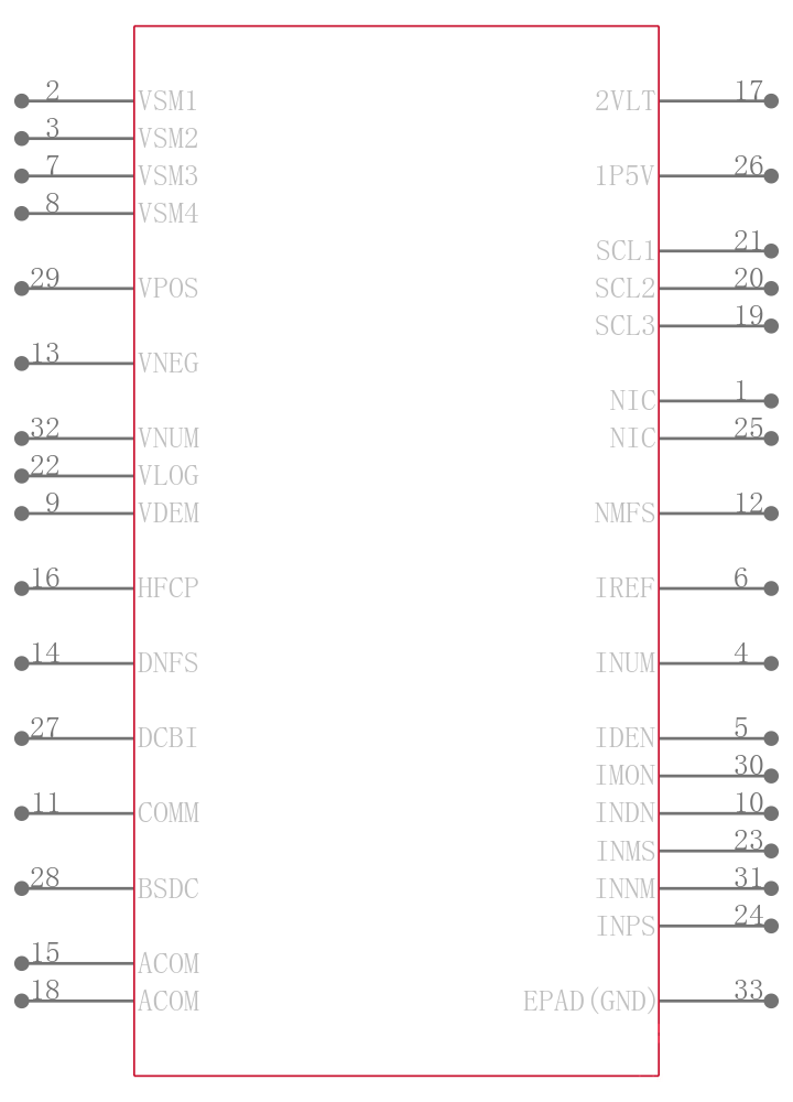 ADL5304ACPZ-RL引脚图