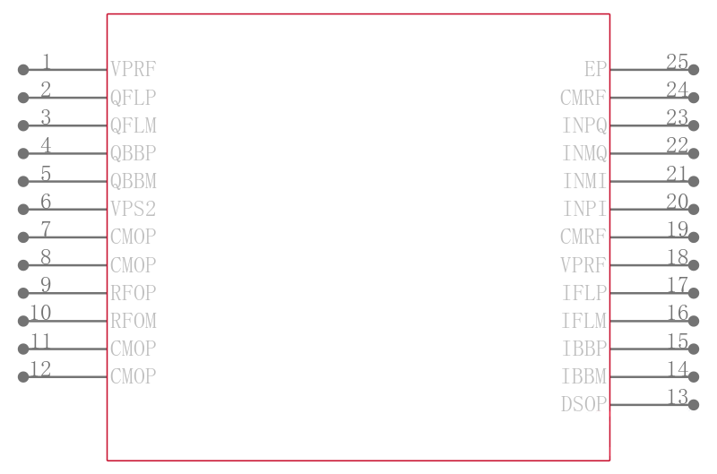 ADL5390ACPZ-REEL7引脚图