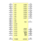 IS61C1024AL-12KLI引脚图