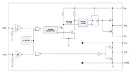 IRS2005SPBF电路图