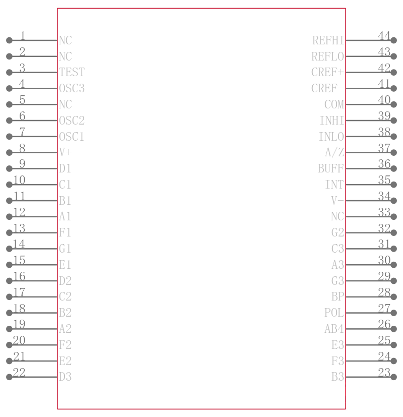 ICL7136CMH引脚图