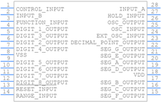 ICM7216BIPI引脚图