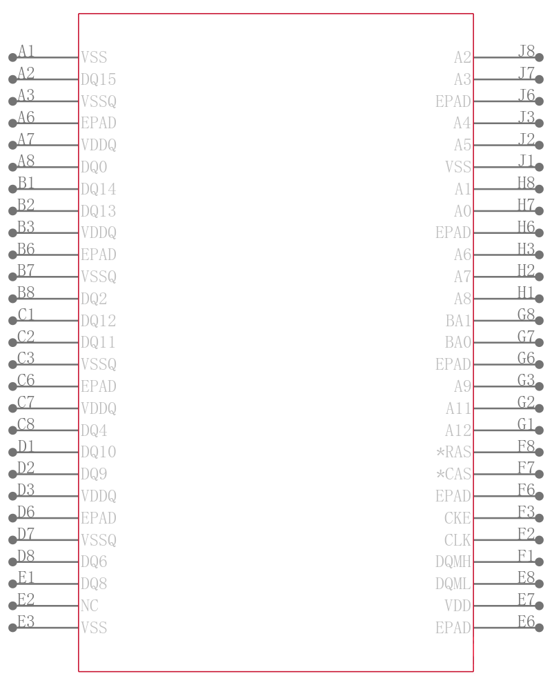 IS42SM16160D-7BLI引脚图