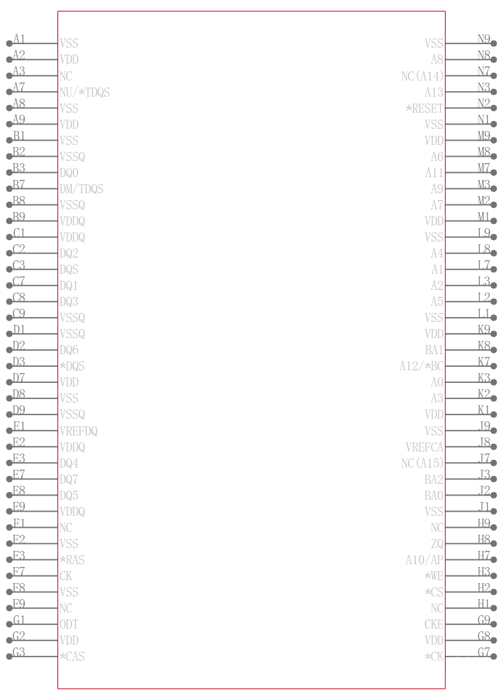 IS43TR81280AL-125JBLI引脚图