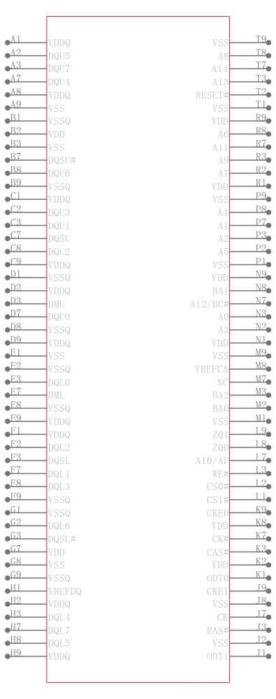 IS43TR16512A-125KBLI-TR引脚图