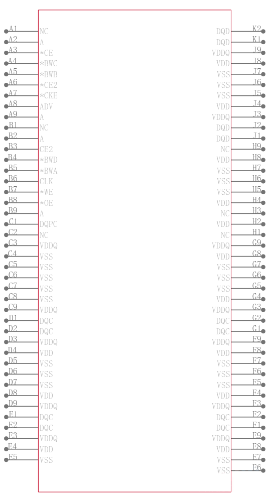 IS61NLF51236-6.5B3I引脚图