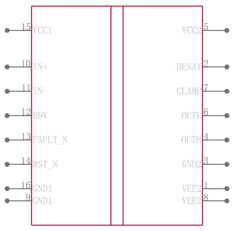 ISO5852SQDWQ1引脚图