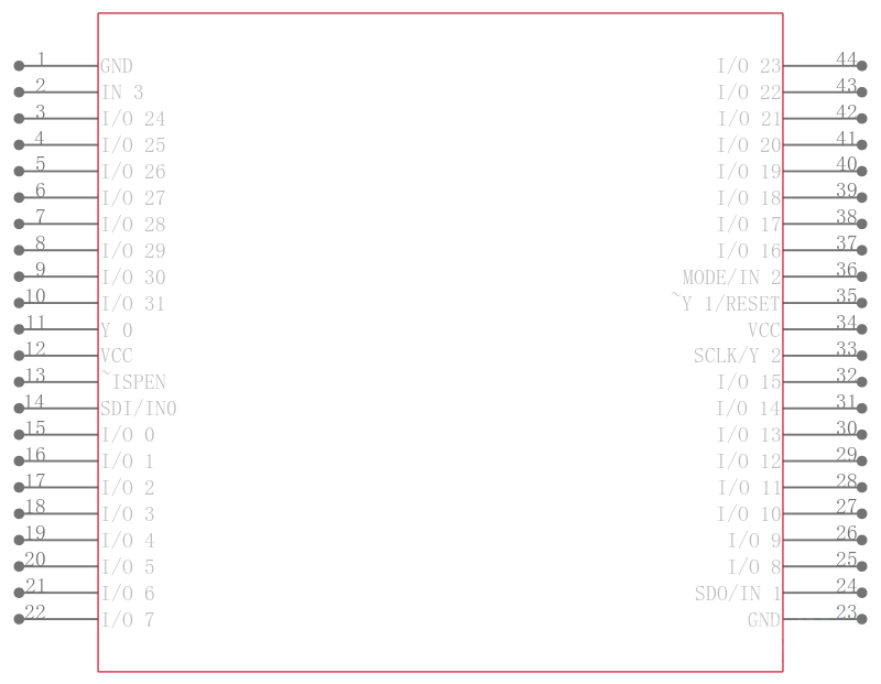 ISPLSI1016-110LJ引脚图